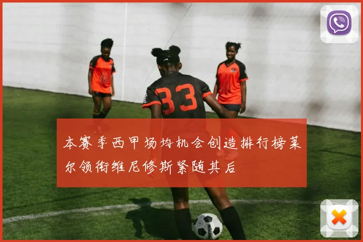 本赛季西甲场均机会创造排行榜莱尔领衔维尼修斯紧随其后